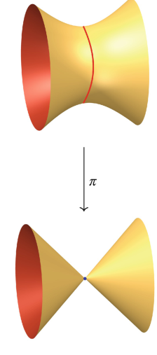 AlgebraicGeometry2.png