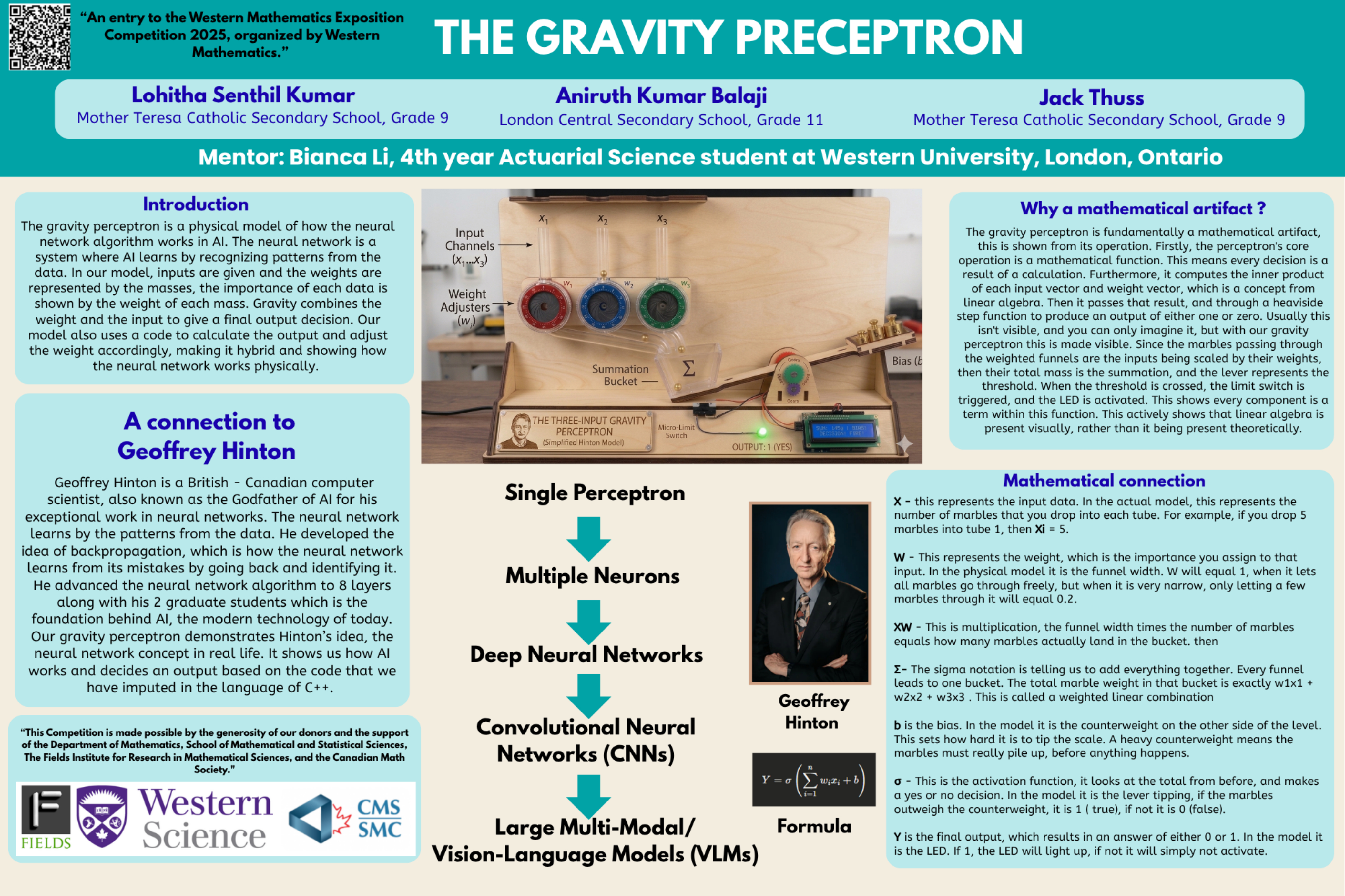 The Gravity Preceptron-Gold Medal winner of 2026 Western Math Exposition Competition.